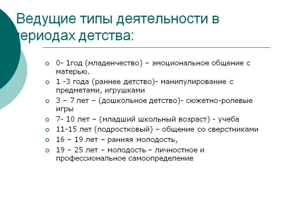 Ведущая деятельность типы. Типы ведущей деятельности. Ведущий вид деятельности. Ведущий Тип деятельности. Ведущей деятельностью называют