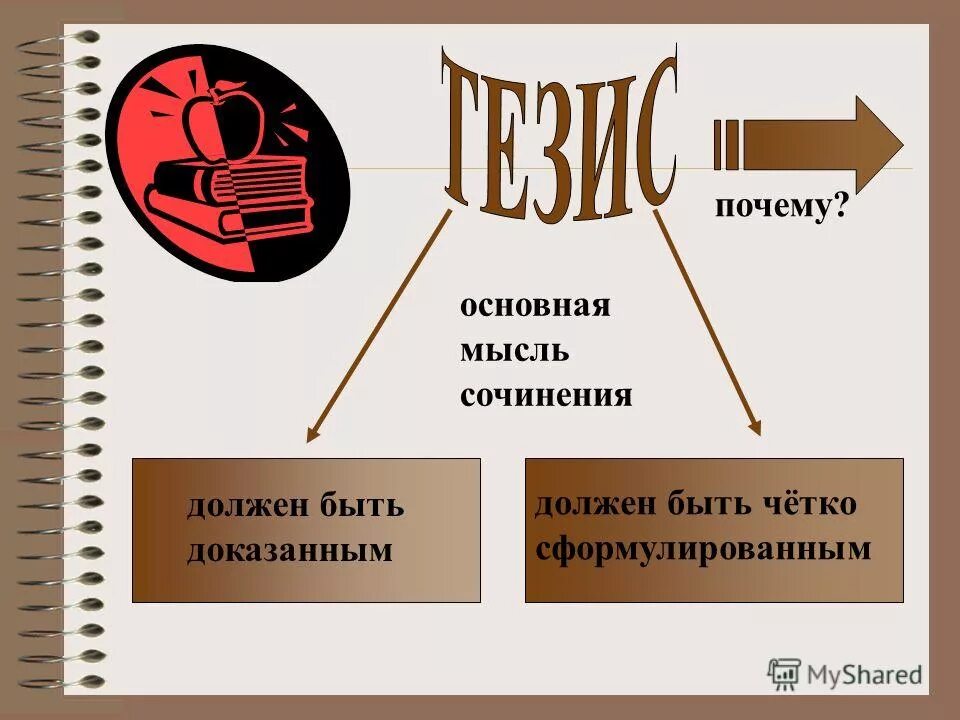 Основная мысль текста это. Почему основная мысль. Кейнсианство основные идеи. Как написать основную мысль в сочинении. Почему основная мысль.