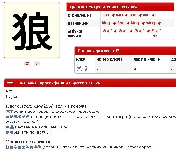 Как будет собака на китайском. Иероглиф собака. Иероглиф собака на китайском языке. Иероглиф собака японский.