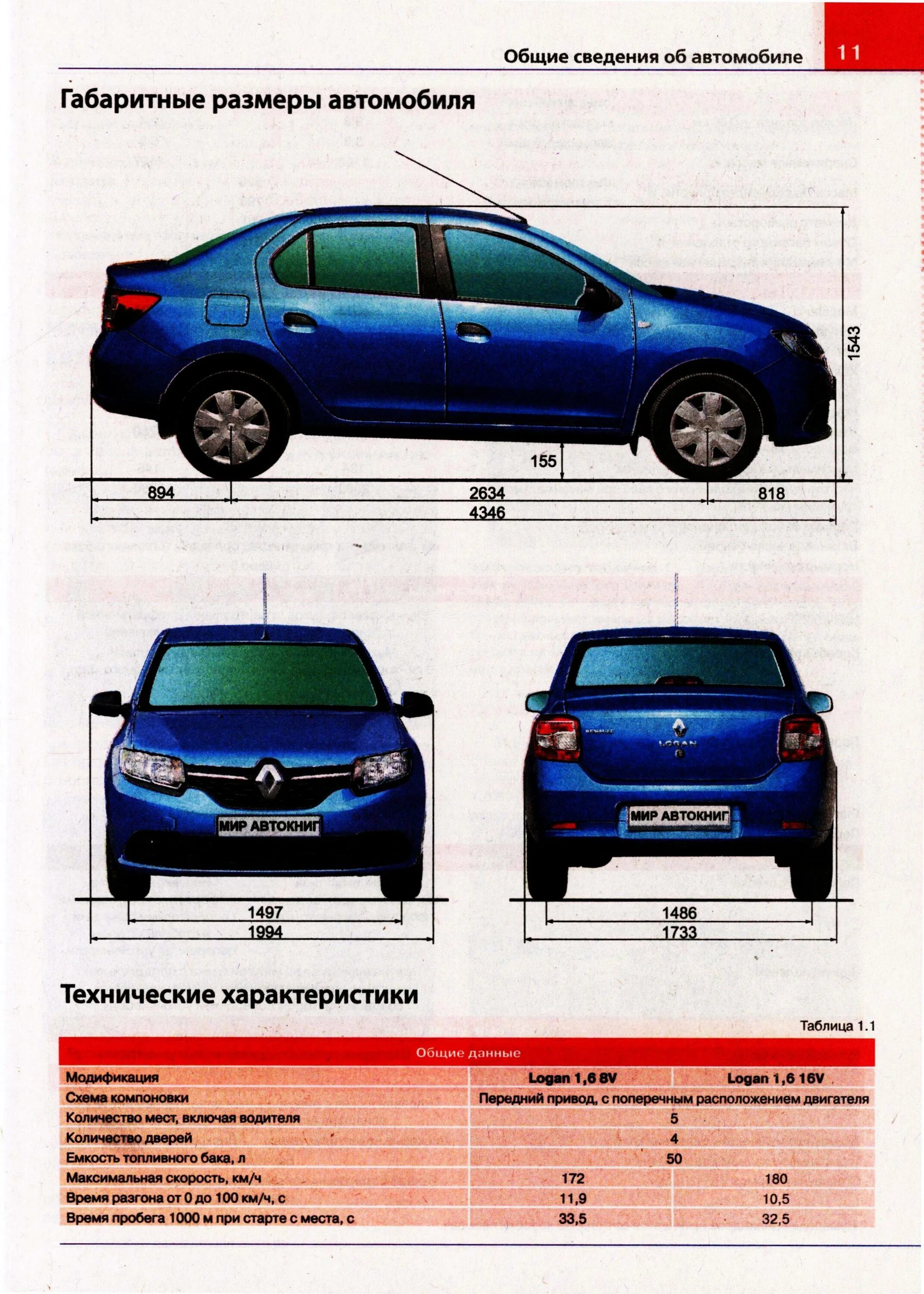 Логан габариты. Габариты Рено Логан 1 Рестайлинг. Габариты Рено Логан 1 поколения. Габариты Рено Логан 1 седан. Renault Logan 2014 габариты.