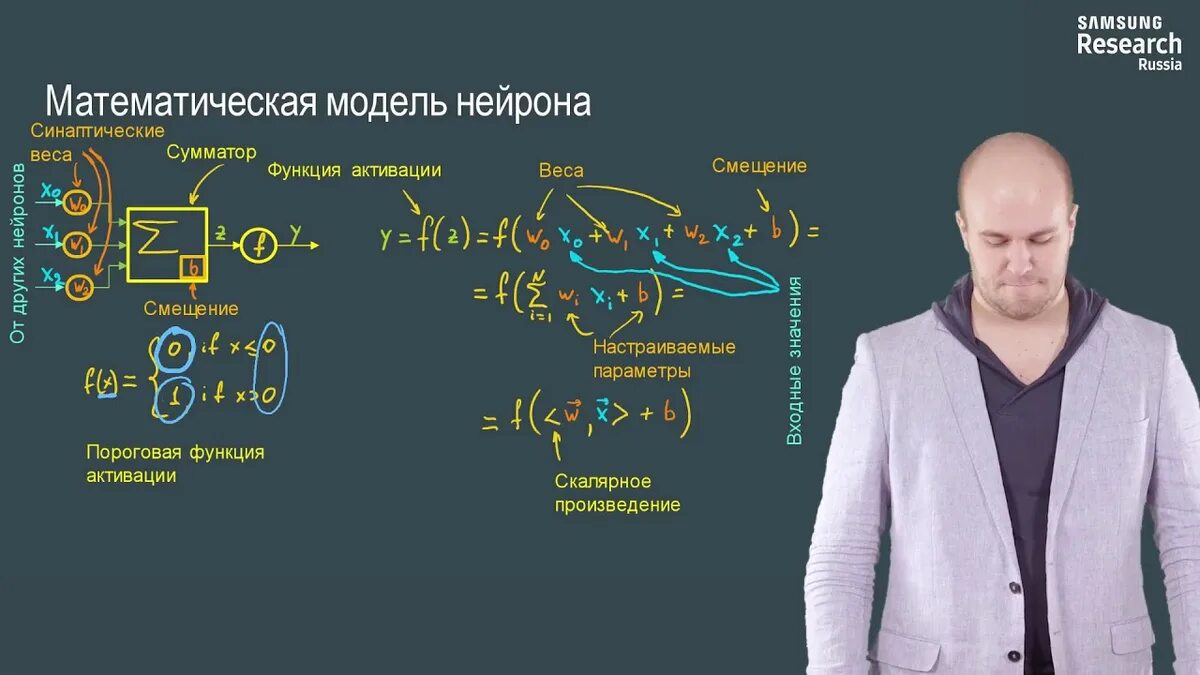Обучение математическому моделированию