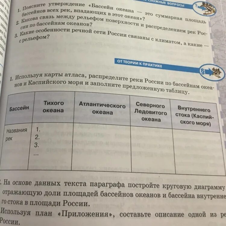 Распределить по бассейнам океанов. Площади бассейнов океанов. Площади бассейнов океанов и Каспийского моря. Распределение рек России по бассейнам океанов таблица. Распределение рек по бассейнам океанов таблица.