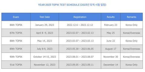 TOPIK 2023 Schedule.