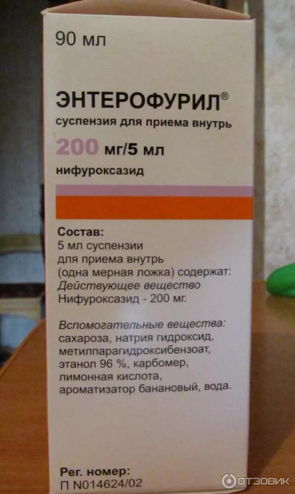 Энтерофурил сколько взрослым. Энтерофурил. Энтерофурил 125мг. Энтерофурил 250 мг. Энтерофурил 200 суспензия.