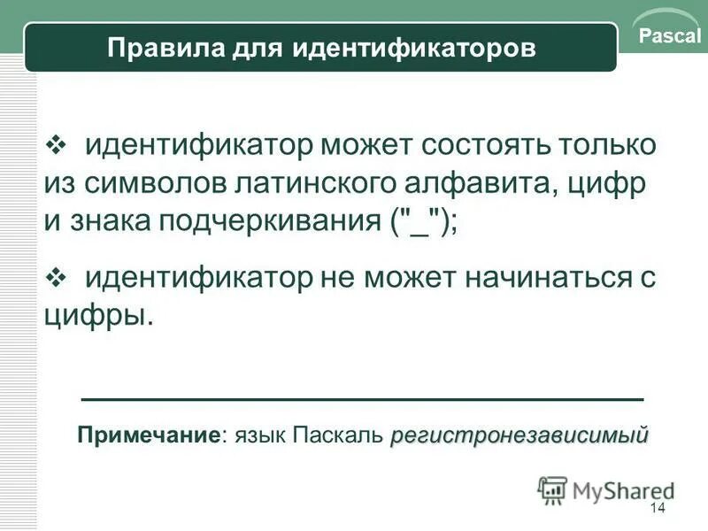 Идентификатор программы. Идентификаторы переменных паскаль. Пользовательские идентификаторы в pascal. Идентификатор в программировании это. Идентификаторы переменных паскаль.