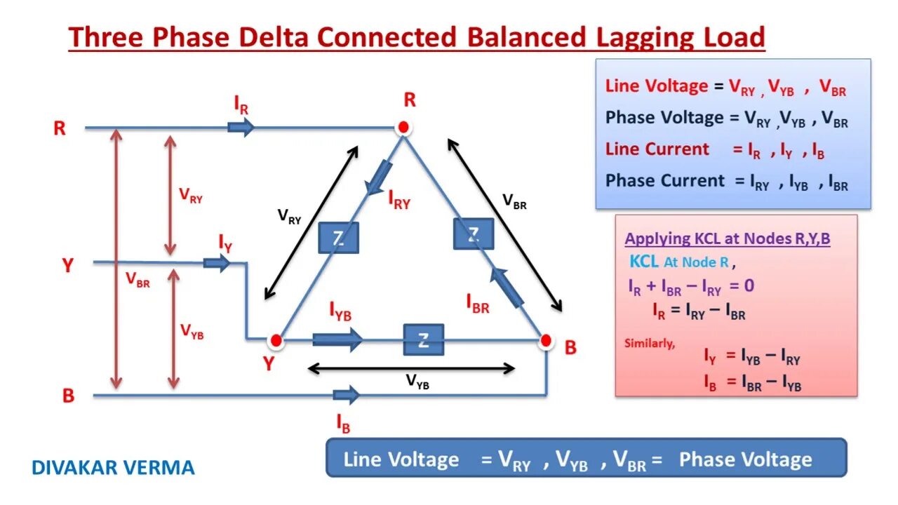 Connected load. Three-phase Delta connection. Three-phase Voltage, Delta configuration.. USA 208v 3 phase Delta. 3 Phase oscillations.