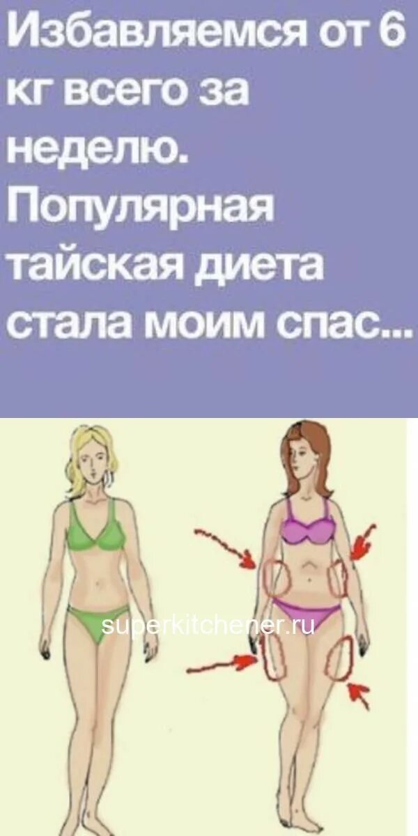 Тайская диета на неделю. Тайская диета. Тайская диета. Повседневное питание. Рисовые салаты food.