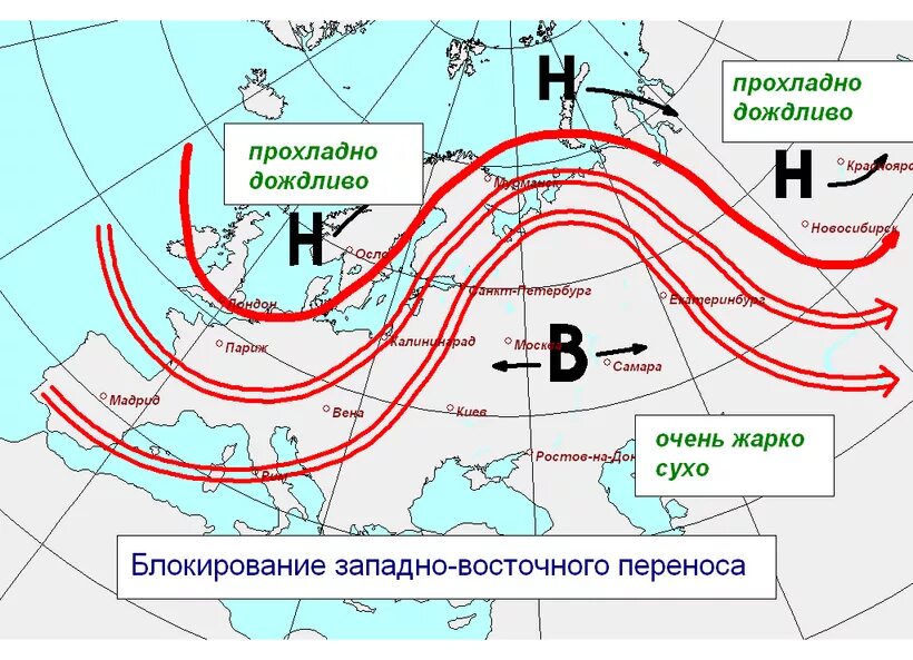 Ветры на территории россии. Схема циркуляции воздушных масс. Западный перенос воздушных масс. Карта движения воздушных масс. Атмосферная циркуляция в России.