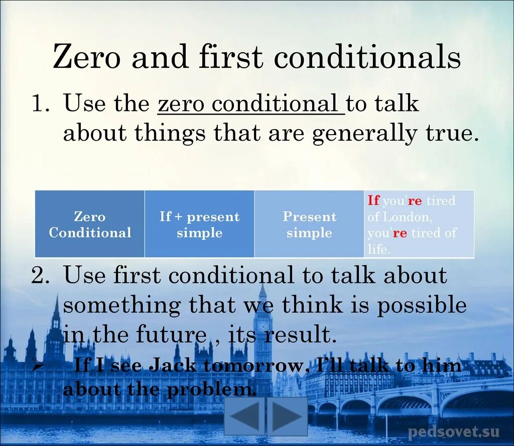 Zero and 1st conditional правило. Правило Zero and 1 conditional. Zero and first conditional правило. Conditionals в английском 0 1. Wordwall conditionals 0 1