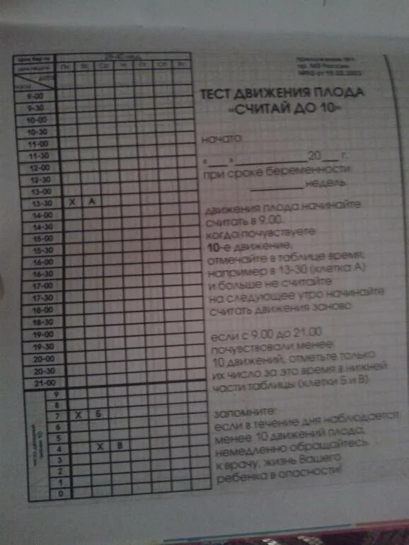 Тест плода считать до 10. Таблица шевелений. Тест движения плода. Пример заполнения таблицы шевеления плода. 10 Шевеление плода таблица.