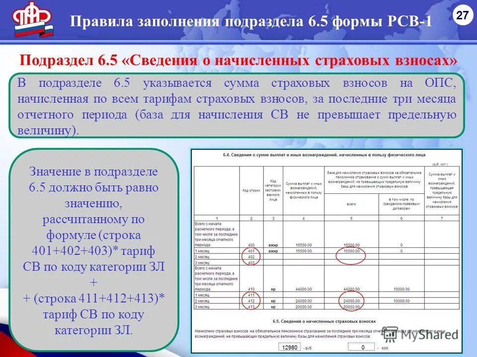 рсв 1 5. 2. отчетность в пфр (форма рсв-1). рсв подраздел 1. рсв 1 5.