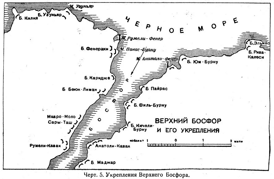 Босфор проливы средиземного моря. Проливы Босфор и Дарданеллы на карте 19 века. Пролив Босфор и Дарданеллы на карте. Босфор и Дарданеллы на карте 1914. Карта Турции пролив Босфор и Дарданеллы.