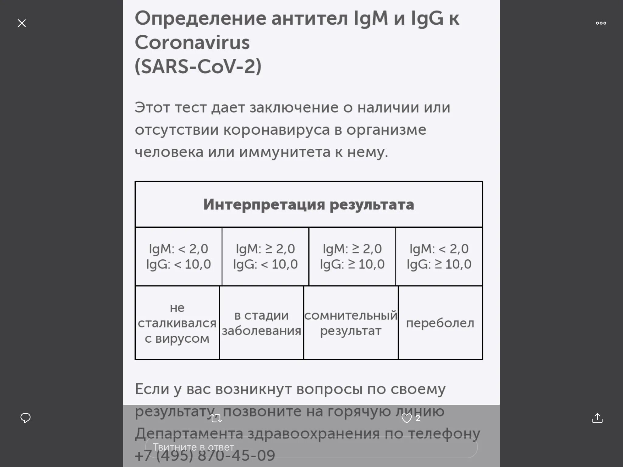 Количество антител коронавируса. Показатели антител к коронавирусу расшифровка таблица. Антитела к коронавирусу расшифровка. Антитела IGG показатели норма. Анализ на антитела к коронавирусу расшифровка результатов.