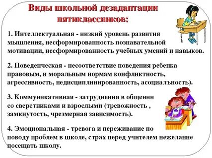 Школьная дезадаптация формы