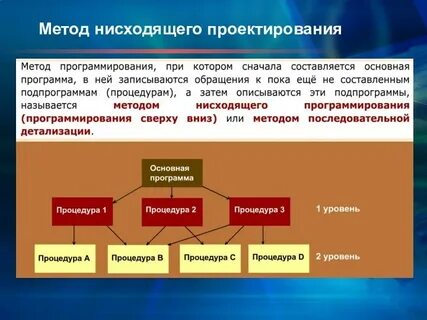 Методы проектирования и разработки