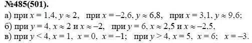 алгебра 7 класс номер 485. алгебра 7 класс макарычев номер 485. задачи по неорганической химии. алгебра 7 класс макарычев номер 485. задачи на металлы с решением.