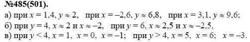 Алгебра 8 класс макарычев номер 986. Алгебра 7 класс Макарычев 485. Алгебра 7 класс номер 485.
