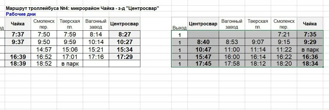 Расписание 12 великий новгород будни. График движения троллейбусов. Расписание 4 троллейбуса Рязань. График движения троллейбуса пятерки. Расписание троллейбуса 1.