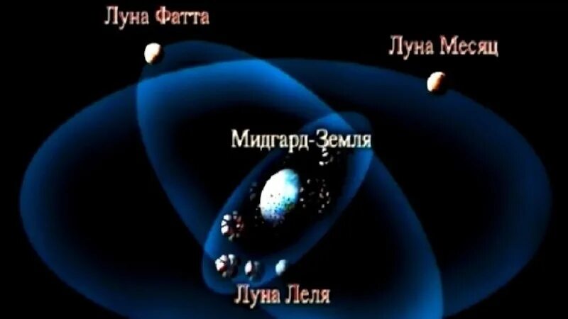 3 месяца в лунах