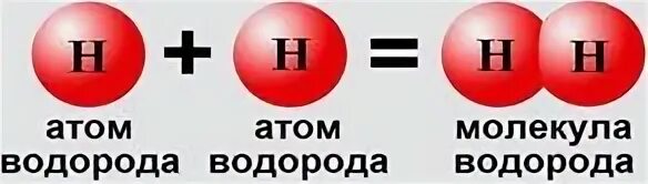 Молекулы содержащие водород