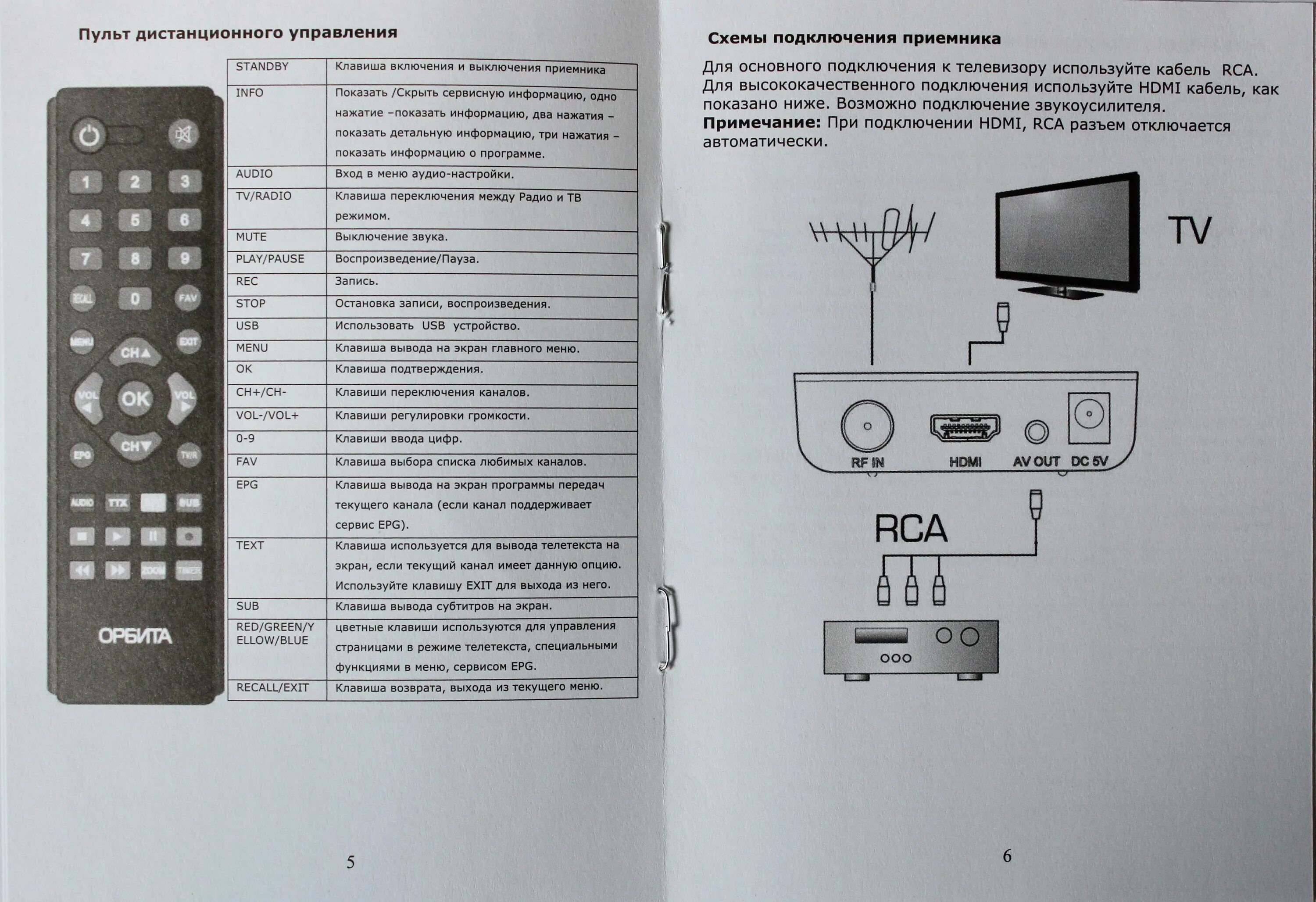 Как настроить пульт на телевизор haier. Пульт от ТВ тюнера Люмакс. Приставка Hyundai ТВ приставки пульт. Инструкция к приставке в700v7l.