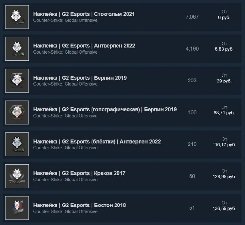 сколько зараматывают кибертспорт. сколько зарабатывает кс. сколько зарабатывают гиберт спортсмены. зарплата киберспортсменов. сколько зарабатывает кс.