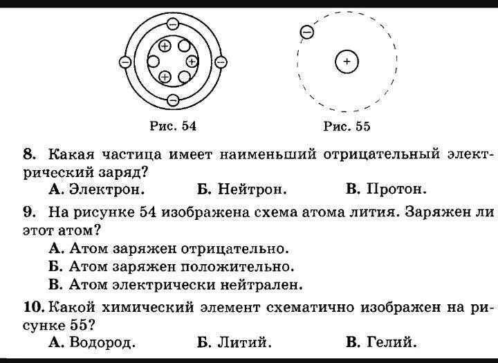 Какой химический элемент схематично изображен на рисунке 55 Тест