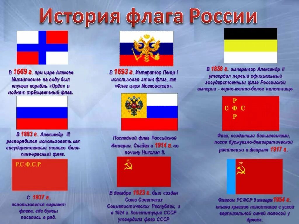 Флаг Российской империи 1914-1917. Государственный флаг Российской империи при Петре 1. Флаг Российской империи при Петре 1. История флагов России за всю историю. Другое название рф