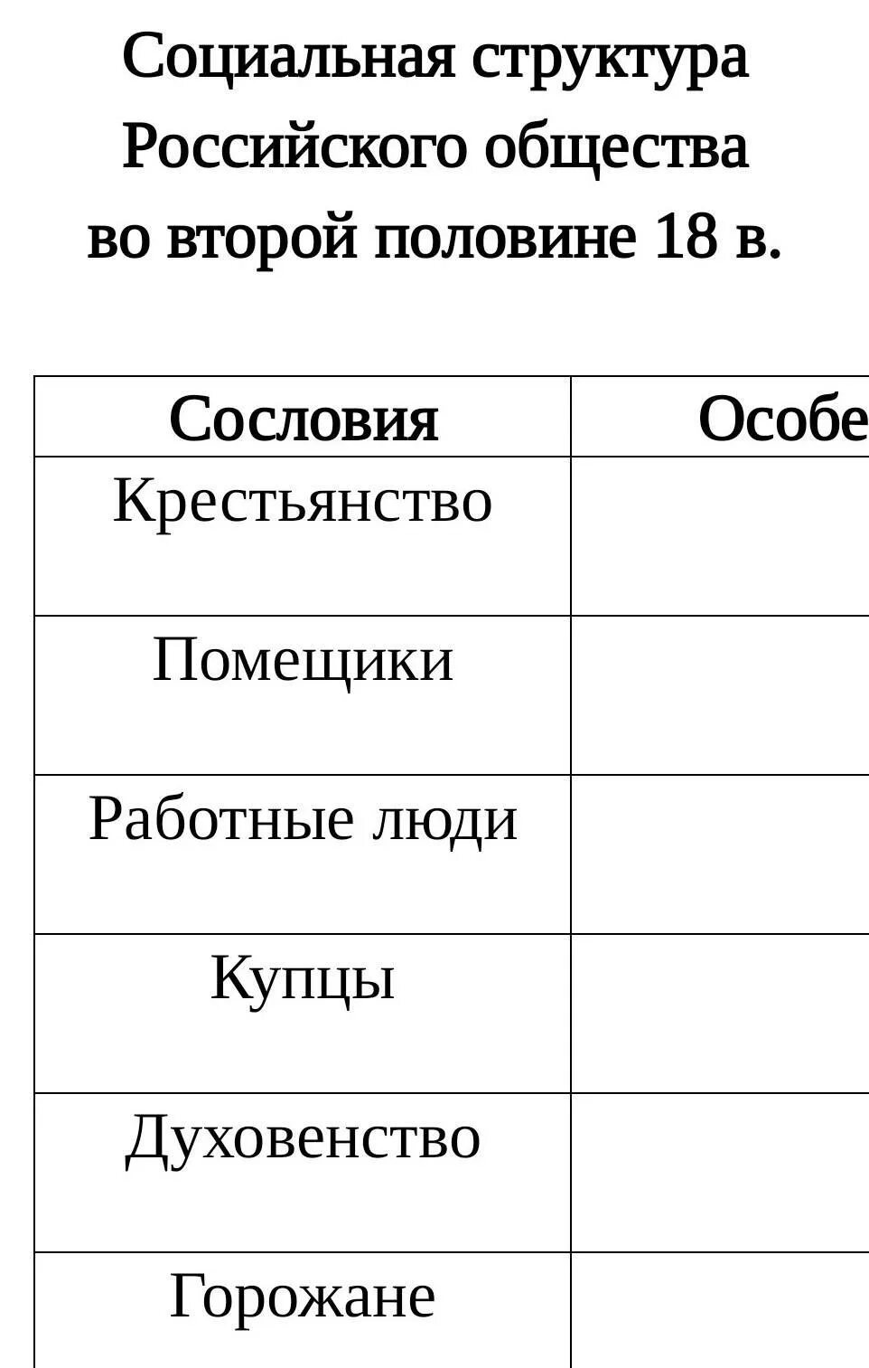 Социальная структура российского общества в 18 веке таблица 8 класс. Социальная структура общества России во второй половине 18 века. Таблица социальная структура России во второй половине 18 века. Соц структура российского общества второй половины 18 века. Социальная структура общества 8 класс история таблица