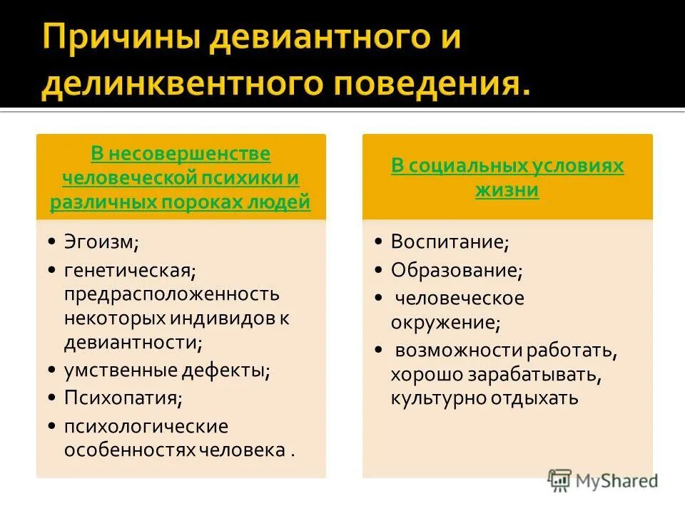 Основные девиации. Девиантное поведение и делинквентное поведение. Причины девиантного и делинквентного поведения. Примеры девиантного и делинквентного поведения. Делинквентное поведение примеры.