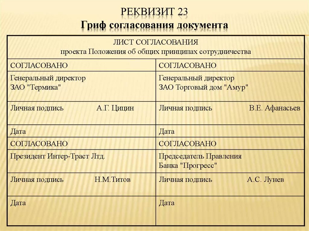 Ооо тд реквизиты. Реквизит документа согласовано. Согласование документов. Гриф согласования. Реквизит гриф согласования.