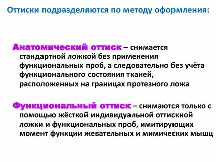 Оформление методик