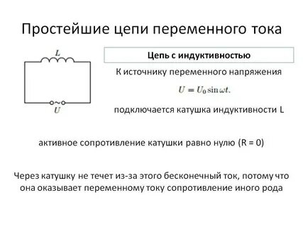 Цепь переменного тока с индуктивностью схема