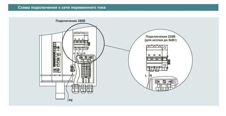 Электрический котел Zota 18-48кВт Econom - купить в компании Торговый дом ЭНЕРГО