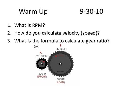 Gear ratio