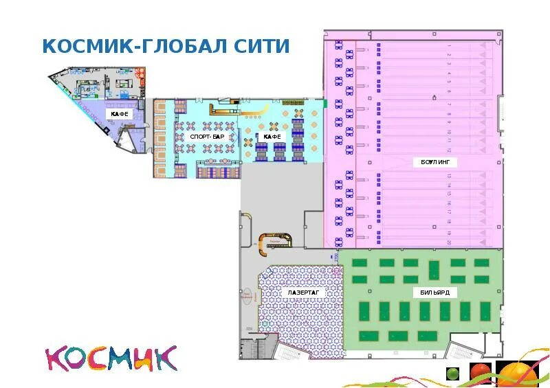 Боулинг глобал сити на южной. Космик Глобал Сити. Космик боулинг Глобал Сити. Космик Глобал Сити на Южной боулинг. Метро Южная ТЦ Глобал Сити.