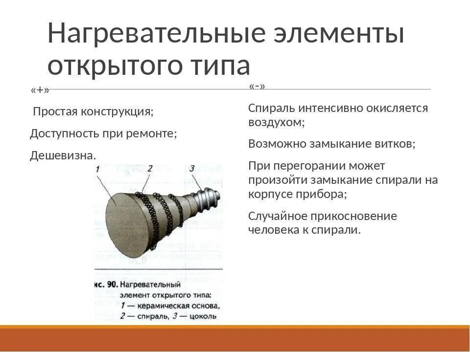 Закрытый нагревательный элемент. Нагревательные элементы закрытого и открытого типа это. Электронагревательные элементы открытого и закрытого типа. Перечислите конструкцию нагревательных элементов.. Электронагревательные элементы открытого типа.