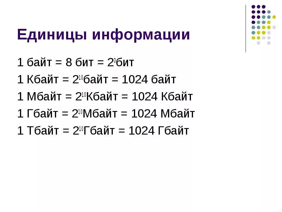 1 байт равен 8 битам. 1 Бит равен 8 байт таблица. 1 Кбайт равен байт равен бит. 1 Бит 1 байт 1 Кбайт таблица. 1 Бит 1 Гбайт 1 Кбайт 1 бит 1 Мбайт.