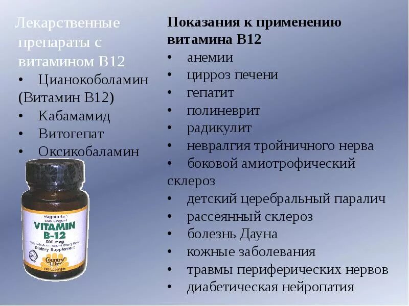 Д3 рецепт. Витамины лекарственные препараты. Витамины группы в препараты. Витамин к применяется при. Лекарственные формы витамина а.
