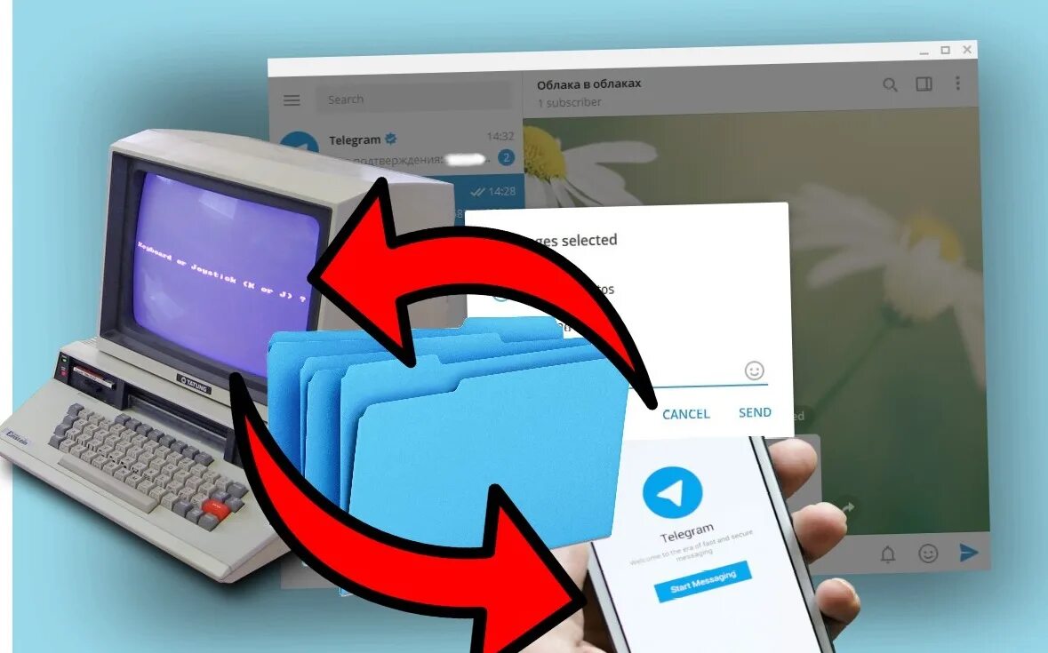 Отправитель телеграм. Облако телеграмм. Телеграм Формат. Файл телеграмм. Резервное копирование телеграмм.