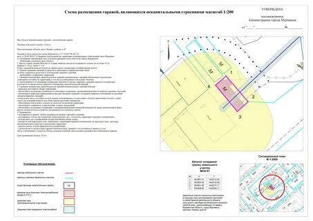 Некапитальное сооружение это