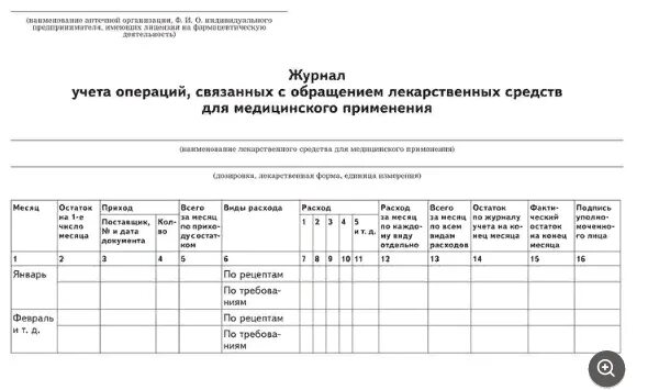 Перечень ПКУ 2021. Журнал учета по приказу 378н. Приказ 378н предметно-количественный учет журнал образец заполнения. Журнал учета предметно количественного учета.