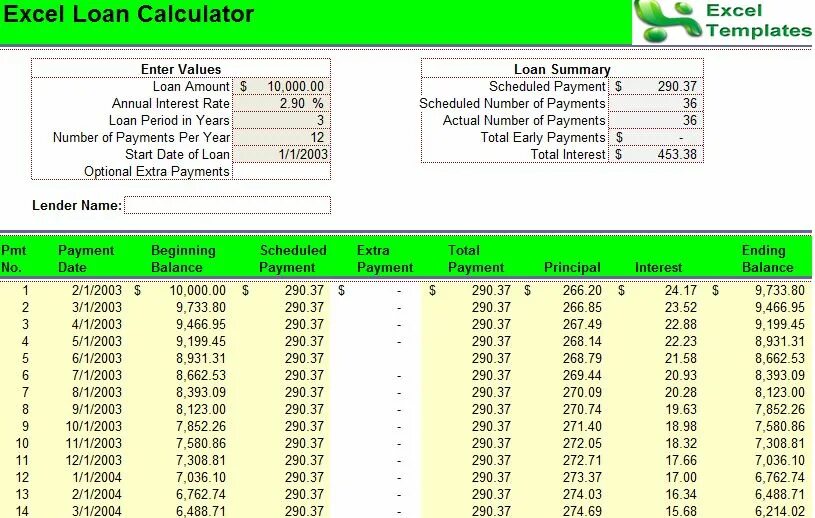 Payment calculator