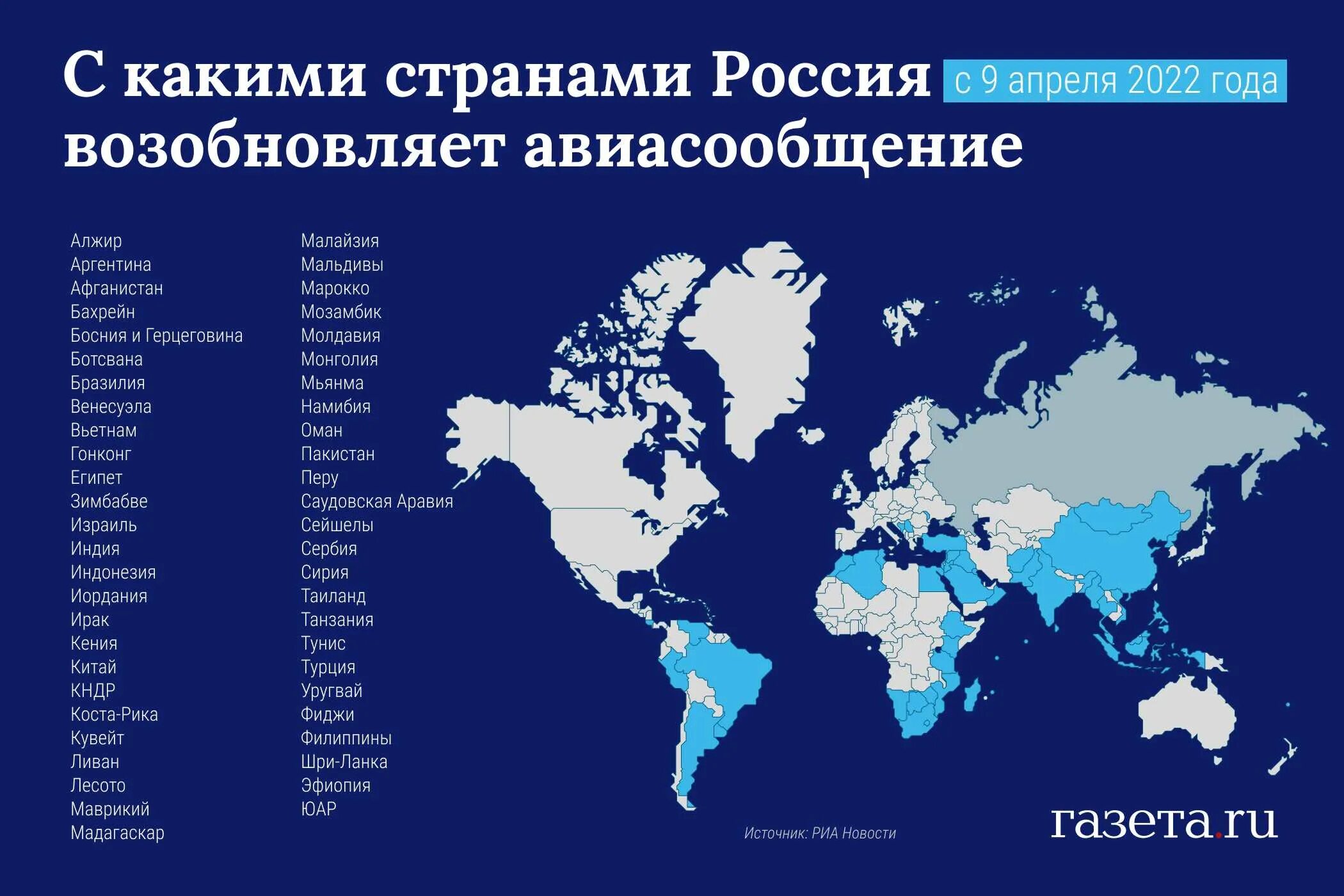 Страны за россию 2023 года. Страна Россия. Страны за Россию 2022. Какие страны за Россию. Страны которые за Россию.