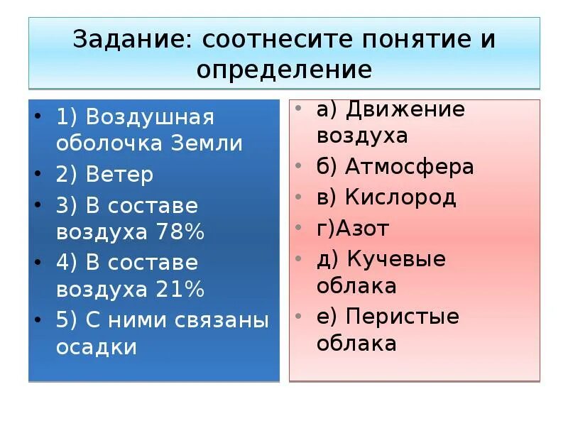Определение воздушная. Задание соотнесите понятия и определения. задание воздушная оболочка земли. соотнеси понятие с изображением атмосфера. задание соотнесите площадь и ее название.