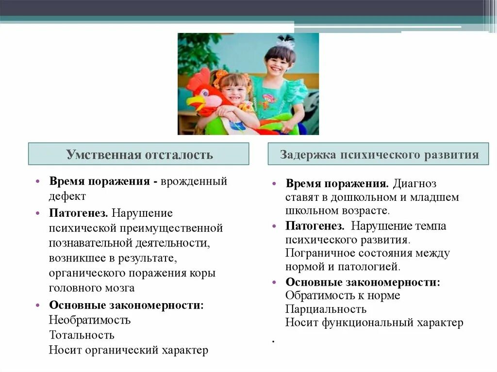 Зпрр 2 года. Дифф«дифференциальная диагностика ЗПР И умственной отсталости». Таблица дифференциальная диагностика умственной отсталости. Дифференциальная диагностика детей с ЗПР И умственной отсталости:. Дифференциальная диагностика детей с ЗПР И УО.