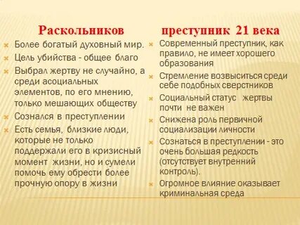 Страдалец за человечество или неудавшийся наполеон