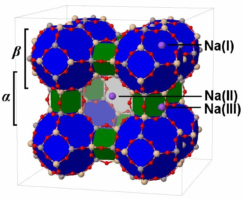 Unit cell. Структура цеолита ZSM-5. Кристаллическая решетка цеолита. Цеолит формула. Кристаллическая структура цеолита.