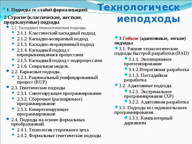 Технологический подход. Технологический подход это в обществознании. Основные технологические подходы проектов. Технологический подход в образовании. Технологический подход к образовательным процессам.