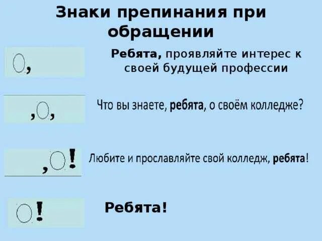 Обращение знаки препинания при обращении. Схема знаков препинания при обращении. Знаки препинания при обращении таблица. Обращение знаки препинания при обращении 5 класс. Предложение с обращением с 2 запятыми